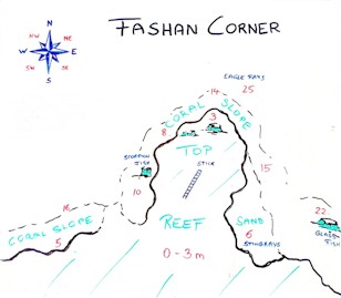 Fashan Corner